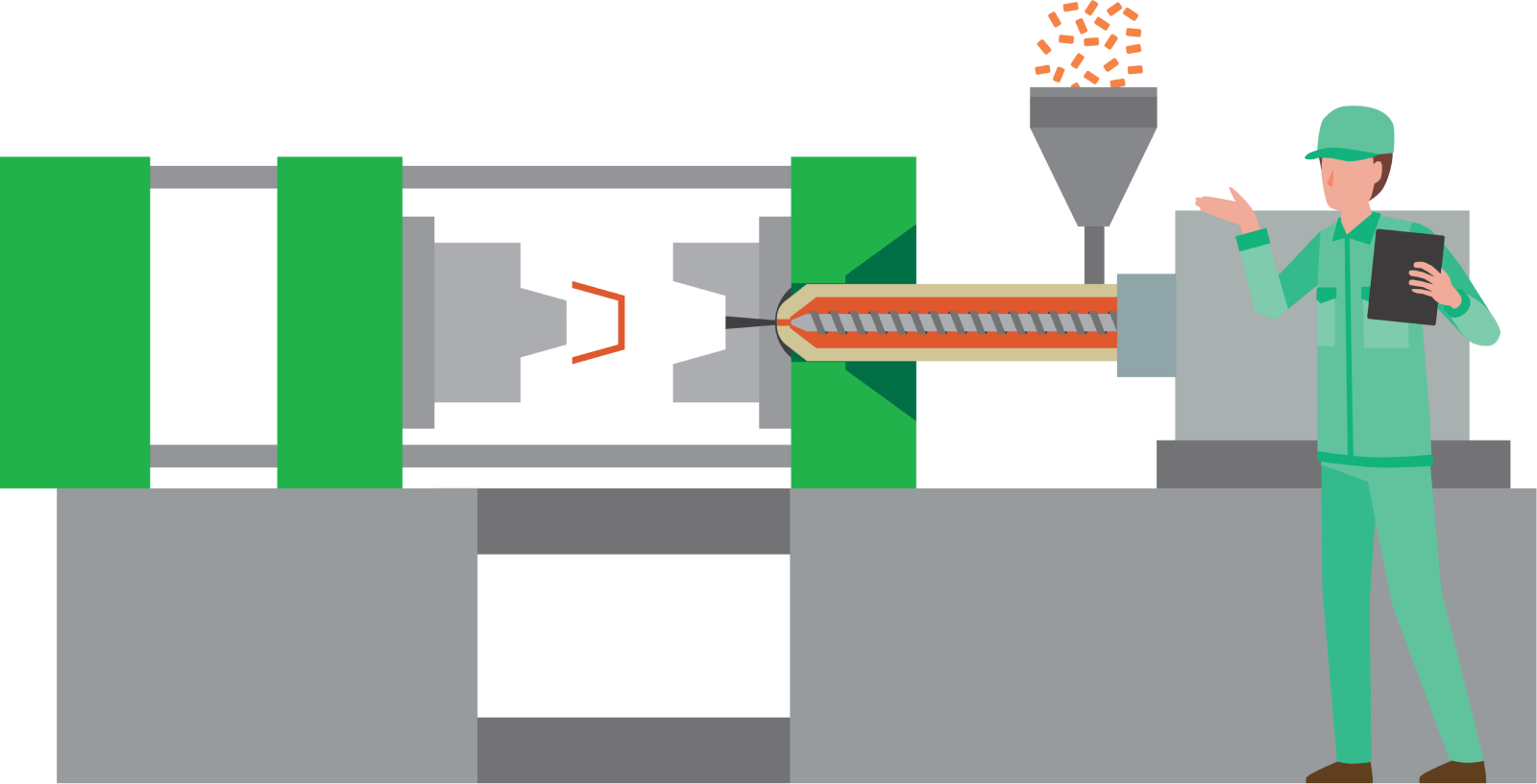 Cleaning of the molding machine