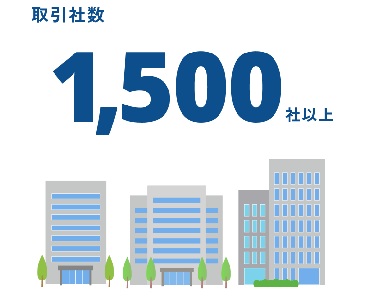 取引社数1,500以上