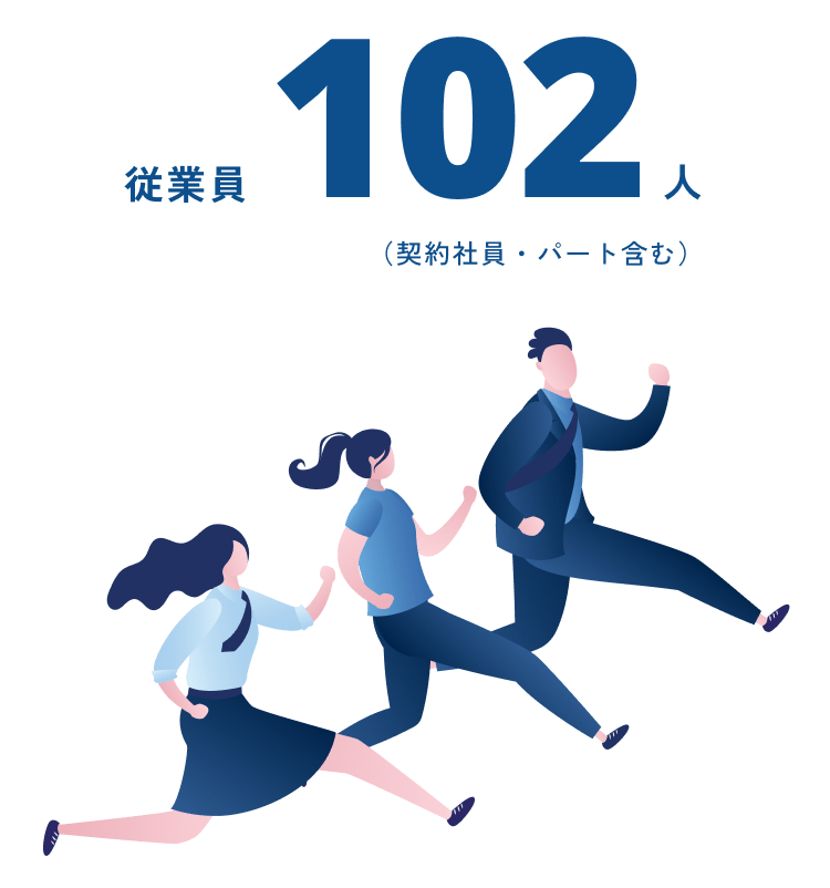 従業員102人